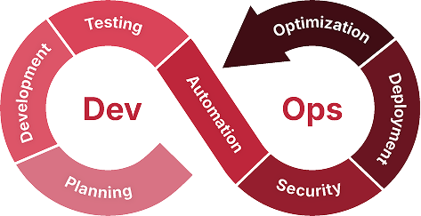 Odoo • Text and Image